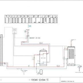 BLOG podlahove topeni - NOVOSTAVBA (BLOG podlahove topeni - NOVOSTAVBA_36)