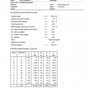 BLOG podlahove topeni - NOVOSTAVBA (BLOG podlahove topeni - NOVOSTAVBA_37)