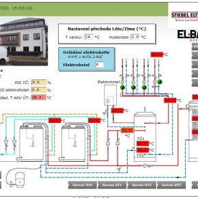 REF_09 2x WPL23E INFINAX