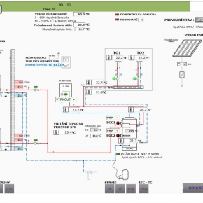 REF 2x HPA-O 13 Ostrava STK (vizualizace-1200px.jpg)